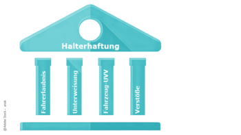 Die 4 Säulen der Halterhaftung: Fahrerlaubnis, Unterweisung, UVV-Prüfung & Verstöße